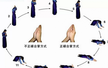 如何拜佛燒香 拜佛燒香的注意事項 4