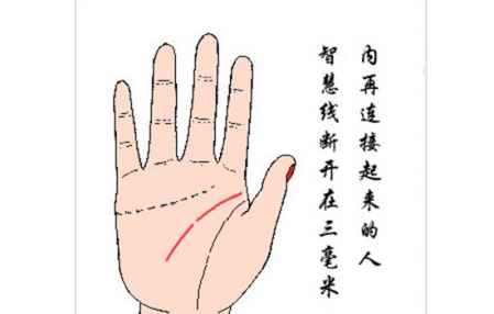 智慧線斷開什么意思 提前做好災難化解 2