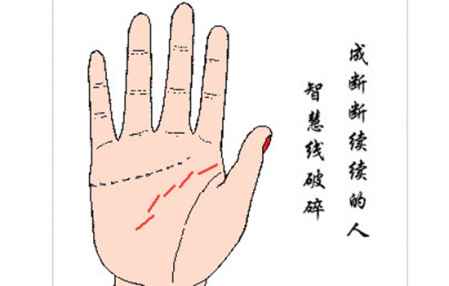 智慧線斷開什么意思 提前做好災難化解 3