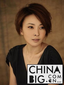 張嘉譯第一任妻子是劉威葳 1
